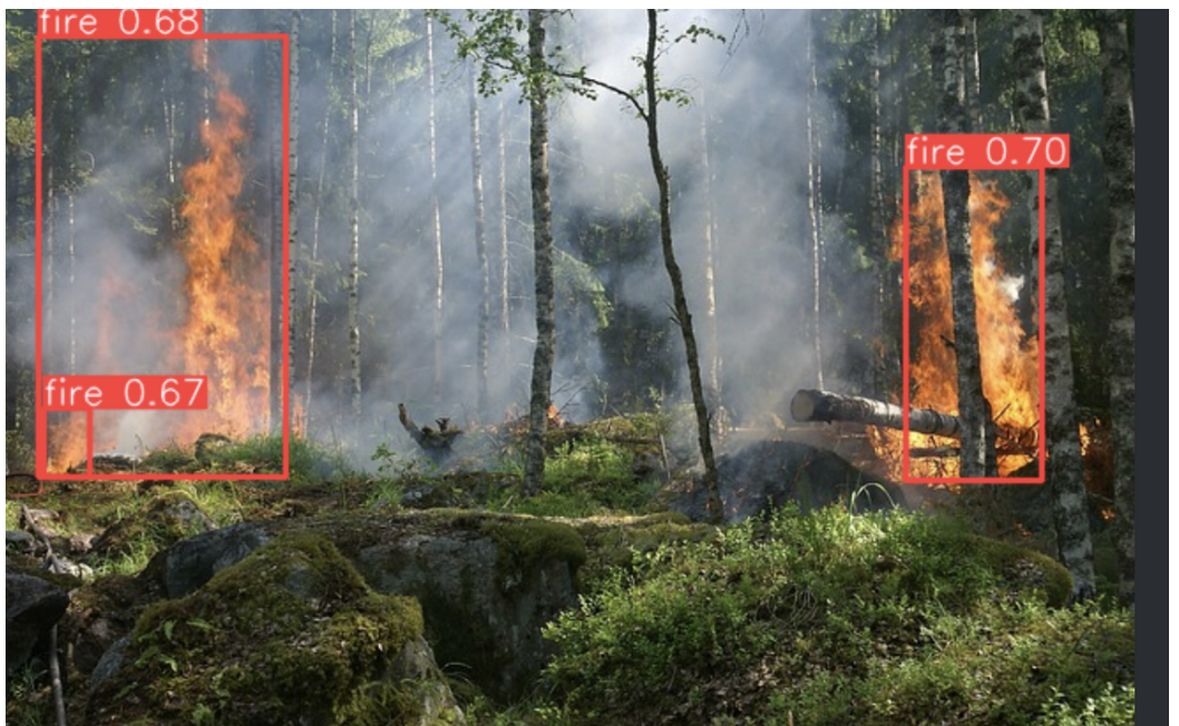Fire Detection Yolo